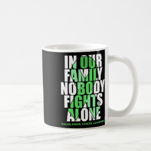 And Bile Duct Cancer Awareness Supporter Fighter Coffee Mug
