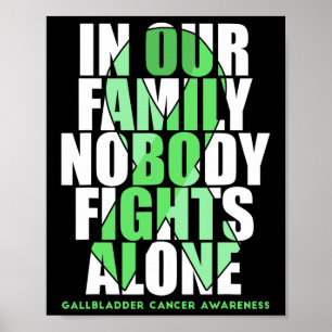 And Bile Duct Cancer Awareness Supporter Fighter  Poster