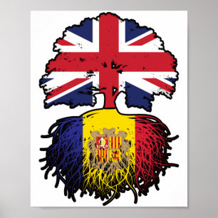 Andorra Andorran British UK United Kingdom Britain Poster