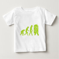 Android Evolution