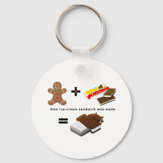 Android Ice Cream Sandwich Key Ring