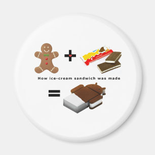Android Ice Cream Sandwich Magnet