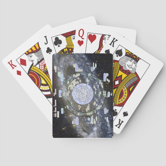 Andromeda Playing Cards (Back)