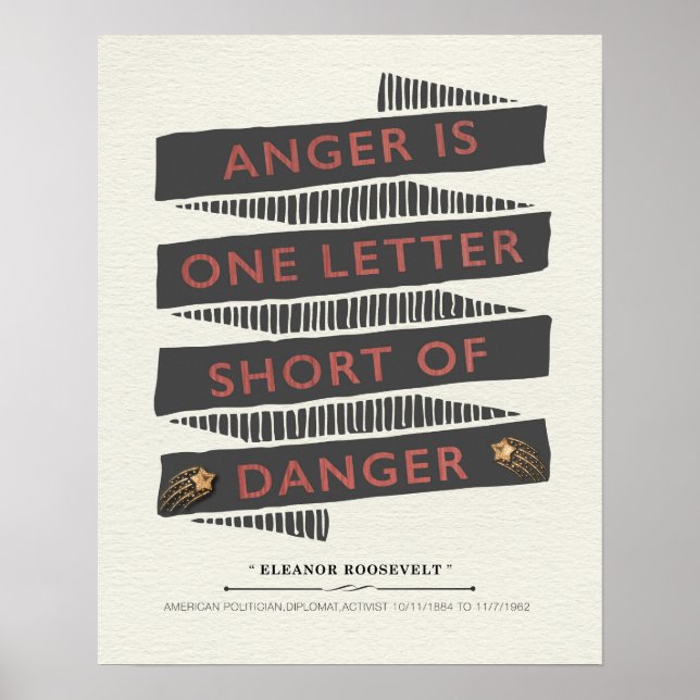 Anger Quote by Eleanor Roosevelt Poster (Front)