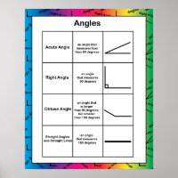 Angles Geometry Math Educational Rainbow