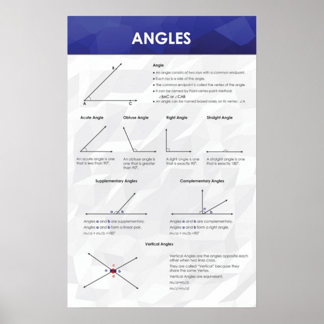 Angles - Math Poster (Front)