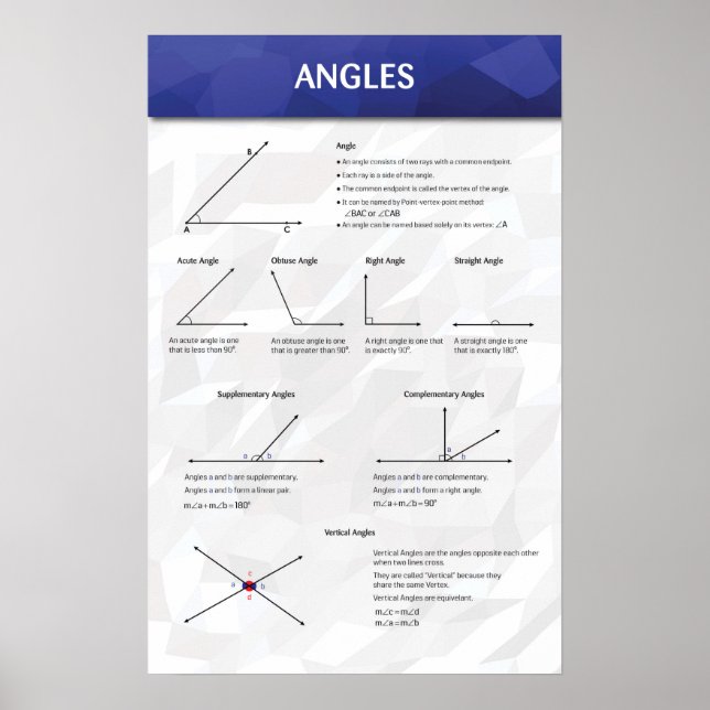 Angles Poster (Front)