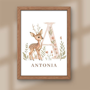 Animal Alphabet Letter A Kids Name Poster