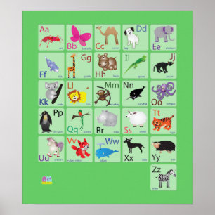 Animal Alphabets Poster