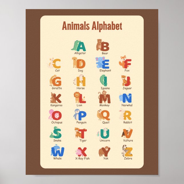 Animals Alphabet School Education Learning Poster (Front)