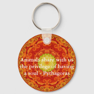 Animals share with us the privilege of having..... key ring