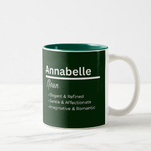 Annabelle Personalized Name Coffee Mug