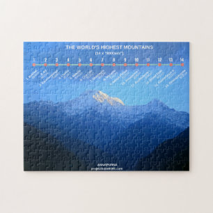 Annapurna Jigsaw Puzzle