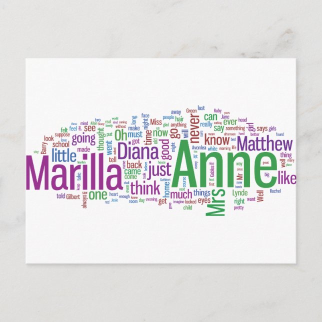 Anne of Green Gables Word Cloud Postcard (Front)