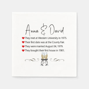 Anniversary Party Fun Facts Napkin