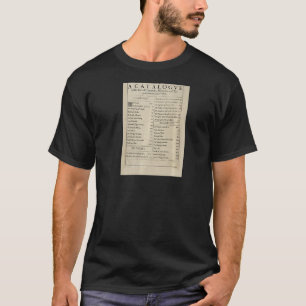 Anniversary Table of Contents Shakespeare First Fo T-Shirt