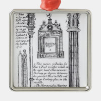 Annotated Illustration of Pendent, Diagonal