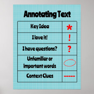 Annotating Text Poster for Close Reading