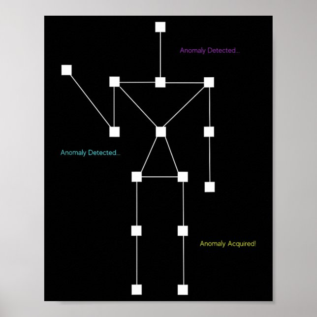Anomaly Detected Sls Ghost Hunting Shirt - Funny P Poster (Front)