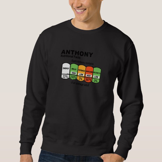 Anthony Nutritional Facts Anthony Premium Sweatshirt (Front)