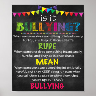 Anti Bullying Poster