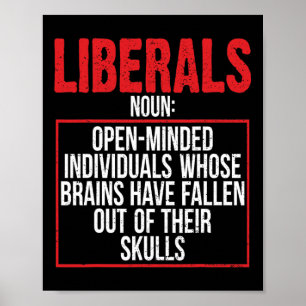 Anti Liberal Pro Republican Raised Right Vote Trum Poster