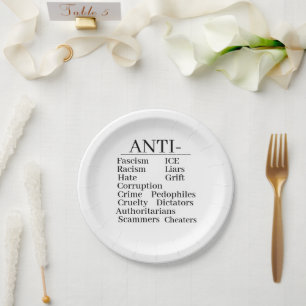 Anti- Paper Plate