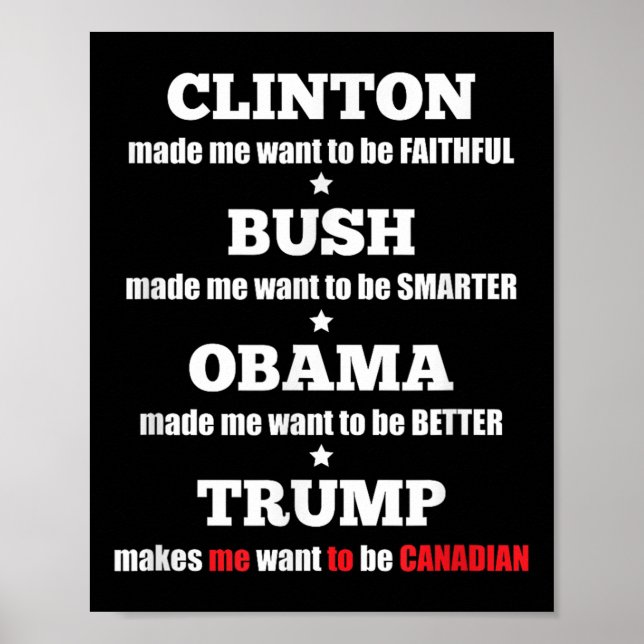 Anti Trump Political Tee For Independents And Poster (Front)