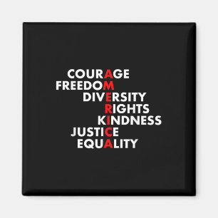 Anti Trump Resist Political Magnet