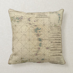 Antilles, Charibbee Islands Cushion