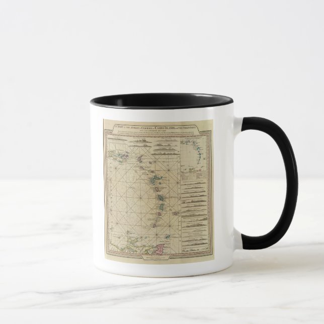 Antilles, Charibbee Islands Mug (Right)