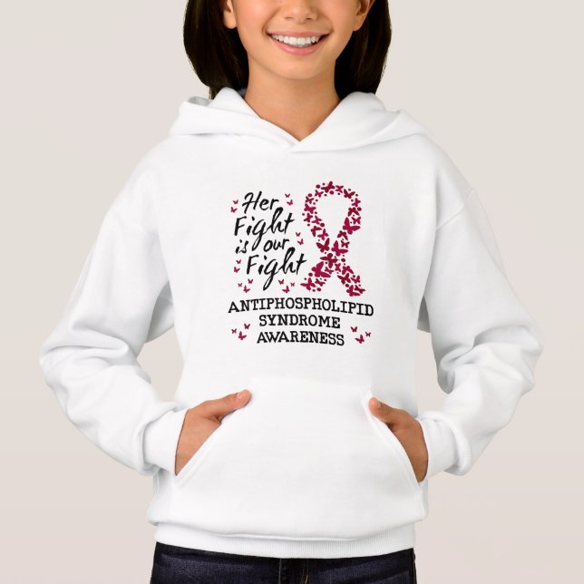 Antiphospholipid syndrome Awareness (Front)