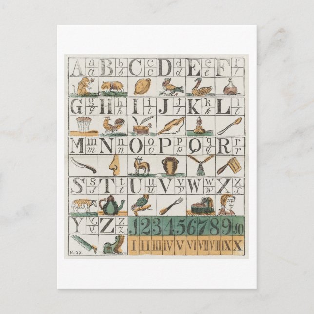 Antique Alphabet Flash Card Postcard (Front)