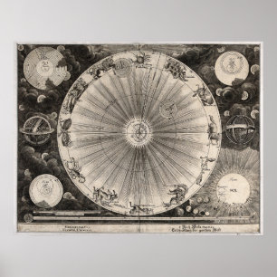 Antique Astronomy Print