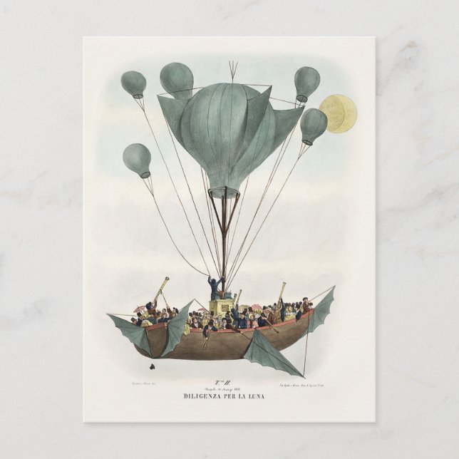 Antique Balloon Air Ship Artwork Postcard (Front)