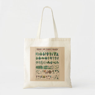 Antique Botanical School Chart Vintage Nature Tote Bag