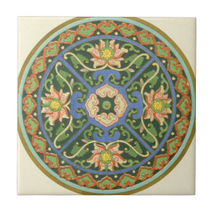Antique Chinese Cloisonne Pattern: Jade Green Ceramic Tile