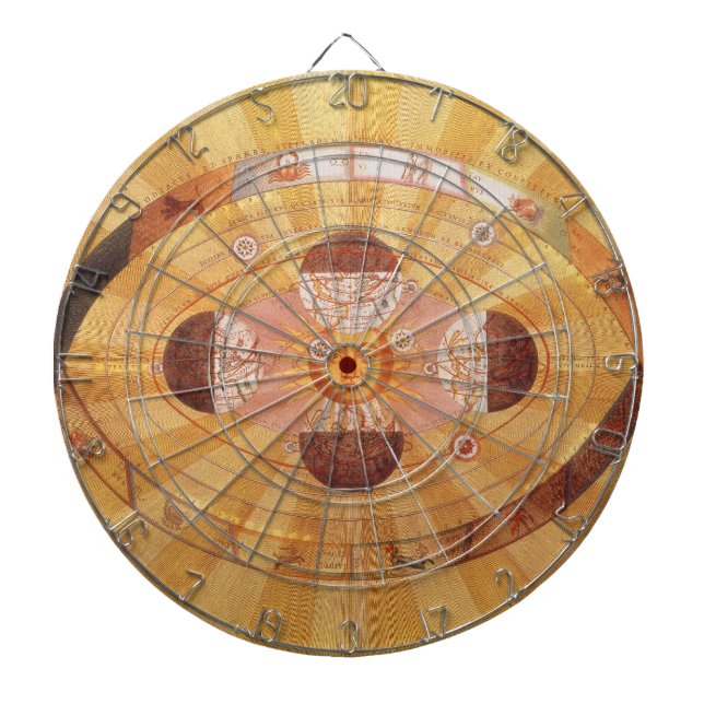 Antique Copernican Solar System, Vintage Astronomy Dartboard (Front)