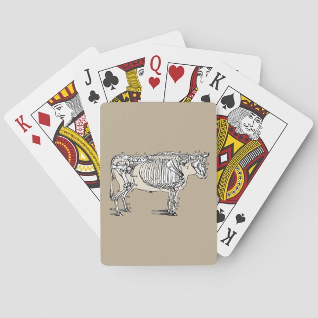 Antique Cow Skeleton Bones Fun Playing Cards (Back)