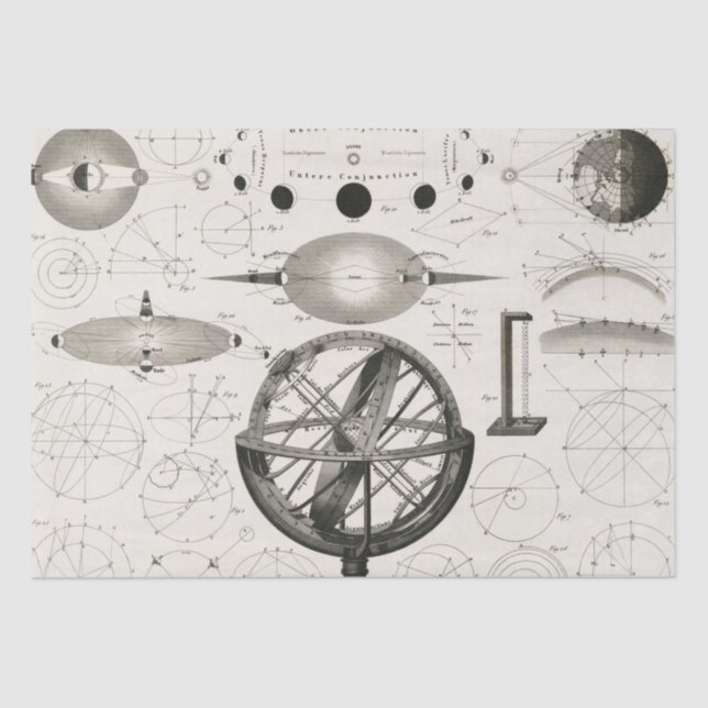 Antique Drawing of Astrological Spheres Decoupage Tissue Paper (Front)