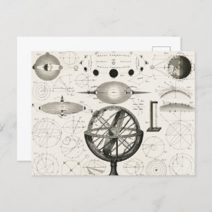 Antique Drawing of Vintage Astrological Spheres Postcard