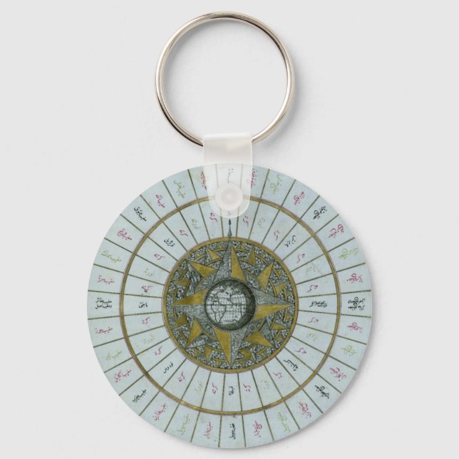 Antique Islamic Calendar Key Ring (Front)