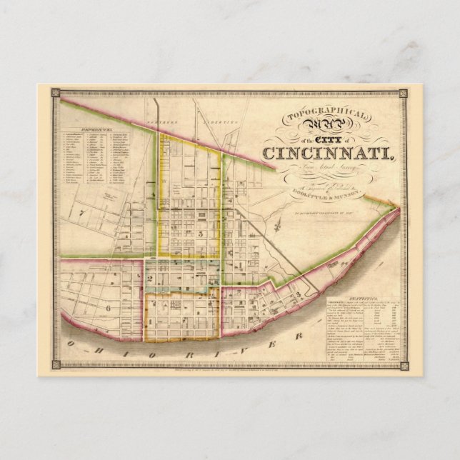 Antique map of Cincinnati Ohio Postcard (Front)