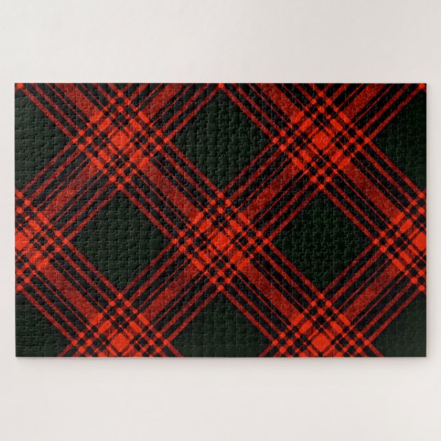 Antique Menzies Hunting Tartan Plaid Pattern Jigsaw Puzzle (Horizontal)