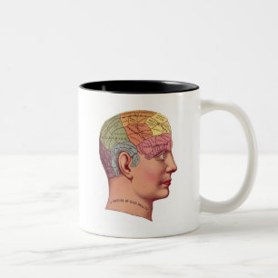 antique Mind Brain Map Phrenology head Two-Tone Coffee Mug
