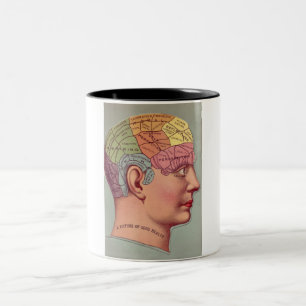 antique Mind Brain Map Phrenology head Two-Tone Coffee Mug