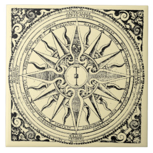 Antique Nautical Compass And Winds Print Ceramic Tile