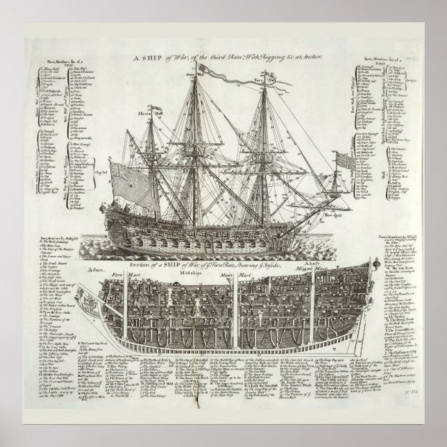 Antique Nautical War Ship Diagram Poster (Front)