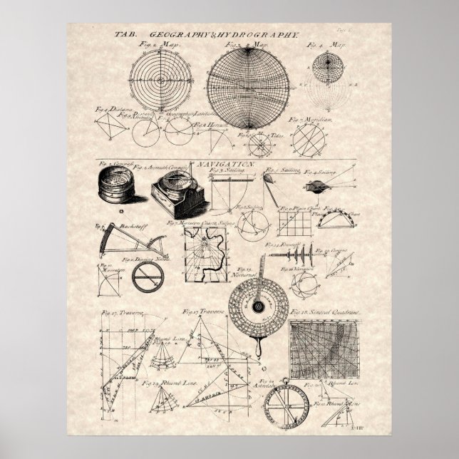 Antique Navigation Diagrams Chart (Front)