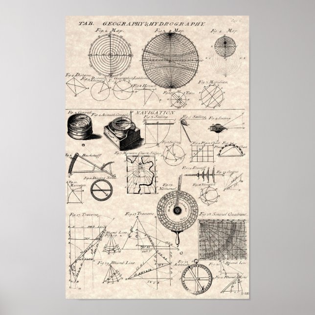 Antique Navigation Diagrams Chart (Front)